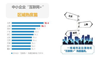順德網(wǎng)站建設(shè)選擇指南 費(fèi)用、服務(wù)及行業(yè)應(yīng)用解析